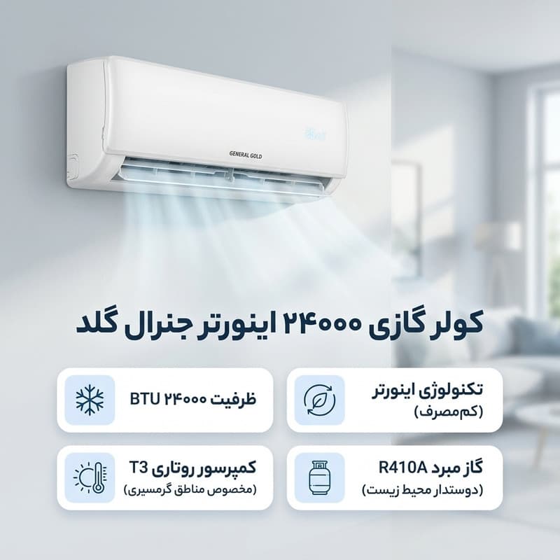 کولر گازی اسپلیت دیواری 24000 اینورتر جنرال گلد مدل GG-AS24SPARK5